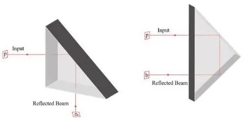 spherical-lens-examples.jpg spherical-lens-examples.jpg