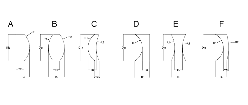 specification-of-spherical-lens_拷贝.png specification-of-spherical-lens_拷贝.png