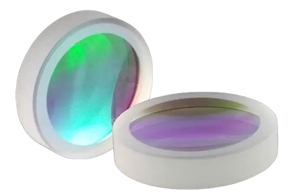 Lentilles optiques: Déverrouillage Potentiel Optique: Classification de la lentille et applications